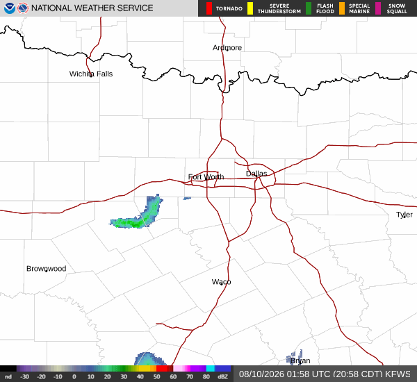 National Weather Service radar for North Texas (KFWS)