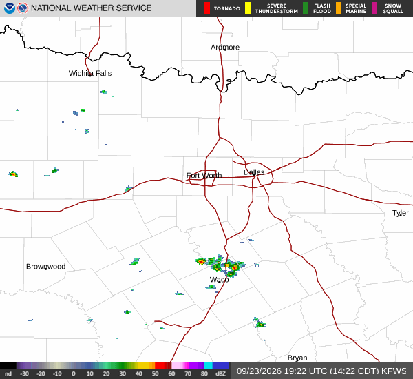 National Weather Service radar for North Texas (KFWS)